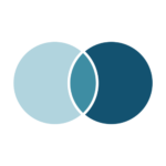 meve synthesis common ground