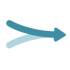 meve synthesis convergence